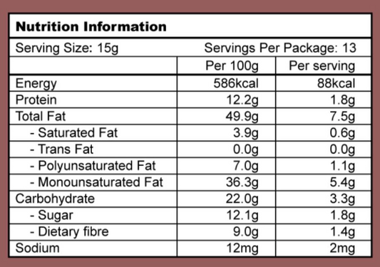 🍓🍫【期間限定】士多啤梨可可榛子醬 Strawberry Cocoa Hazelnut Butter nuttie.b