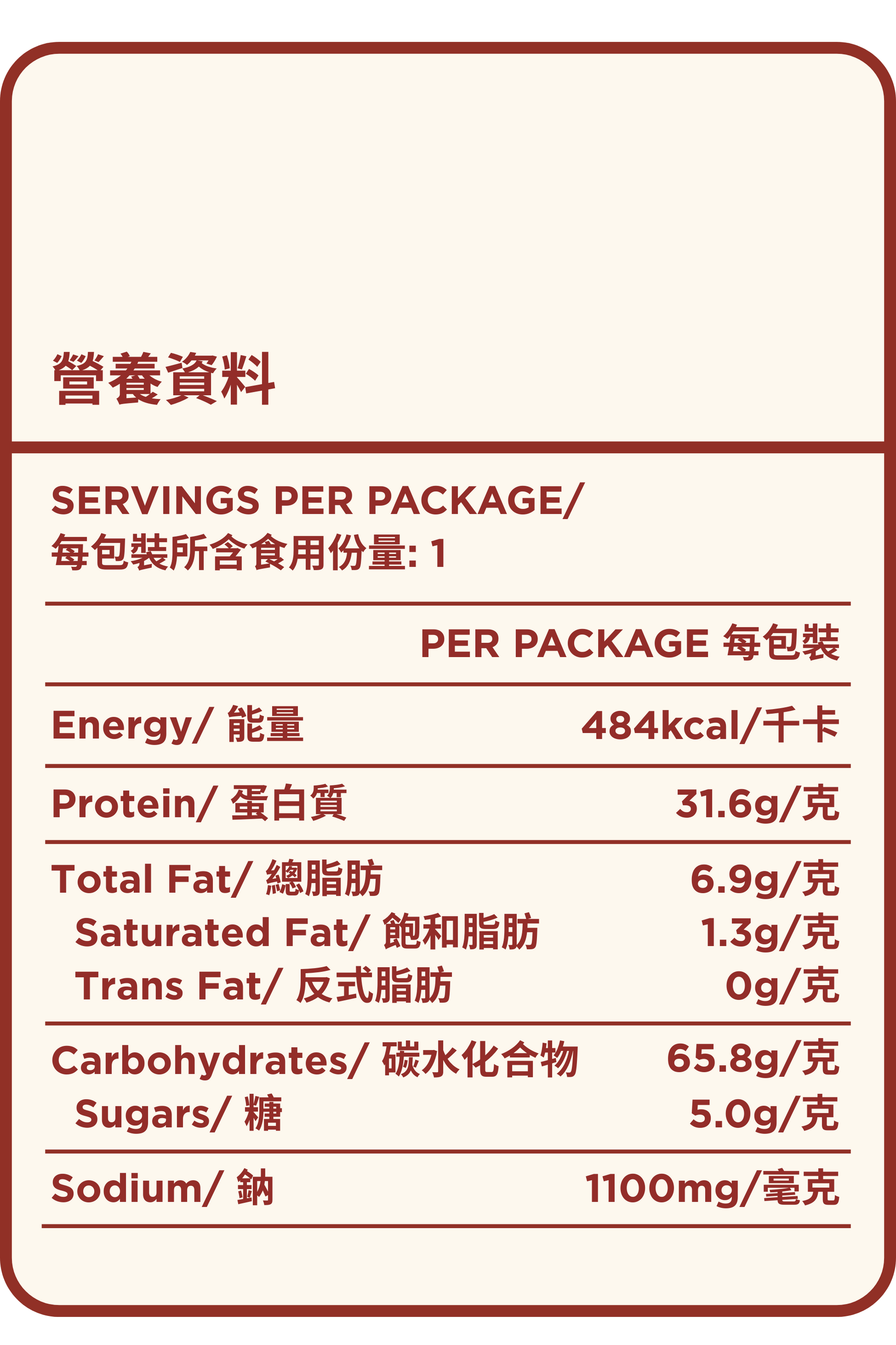 🥩484牛展牛筋滷肉飯 | 健康餐盒 pcf.market